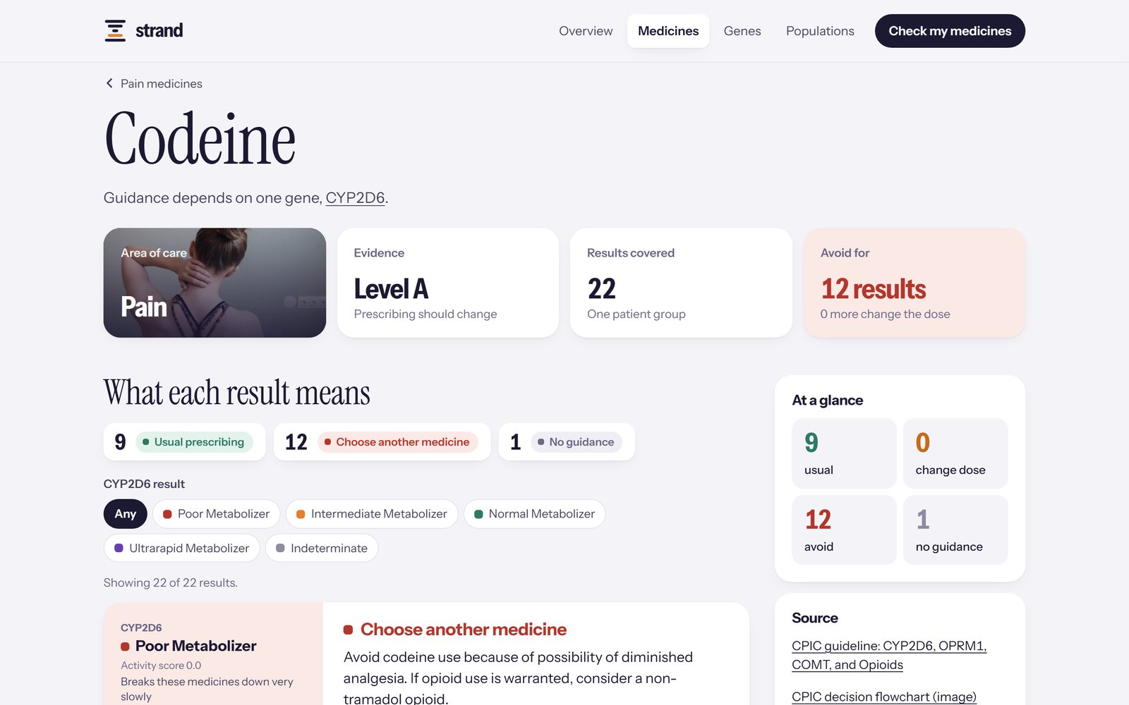The codeine page